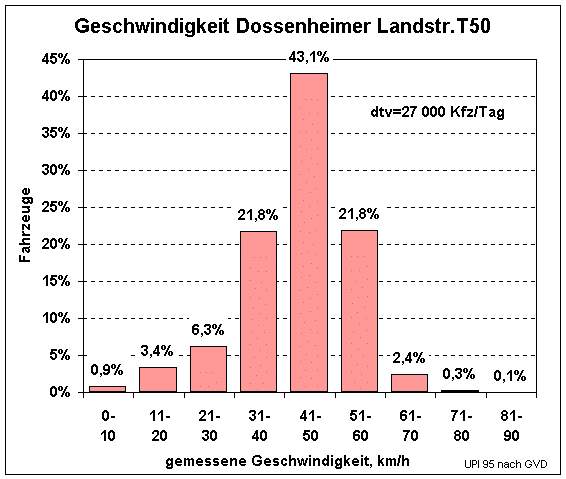 handdl50.gif (11620 Byte)