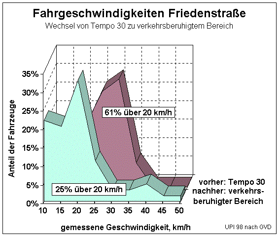 handfried.gif (27786 Byte)