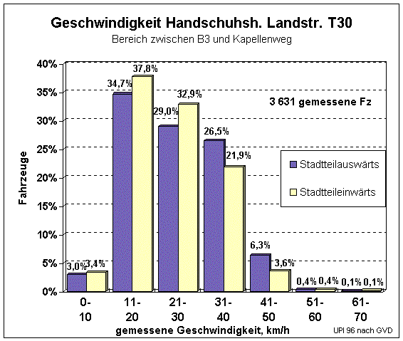 handhl30.gif (22498 Byte)