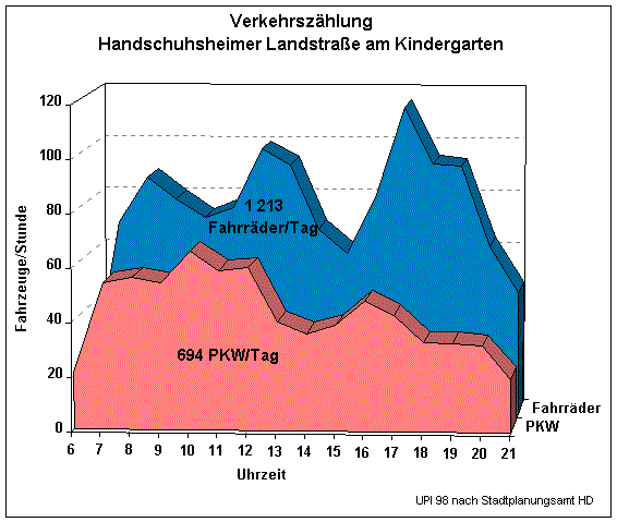 handlarad.gif (21336 Byte)