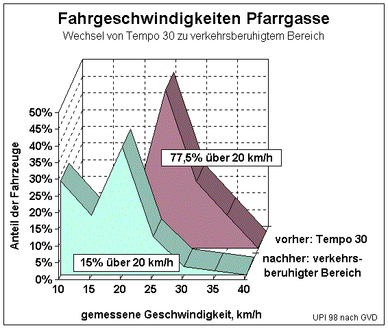 handpfarr.gif (28429 Byte)