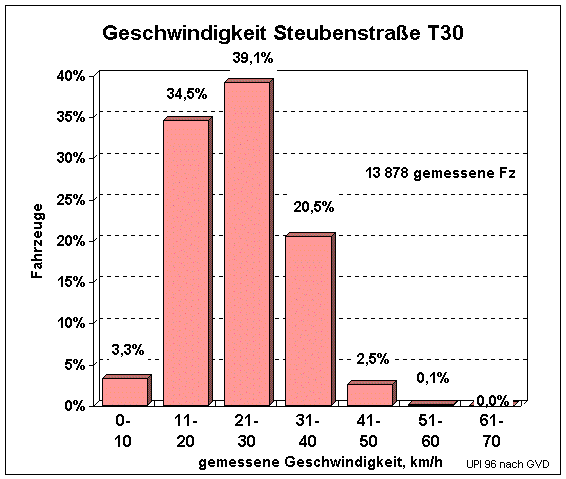 handsteub.gif (14253 Byte)